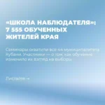 Более 7 500 кубанцами пройдено обучение в «Школе наблюдателя»