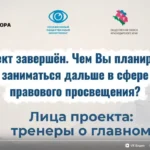 Подведение итогов проекта «Школа наблюдателя»